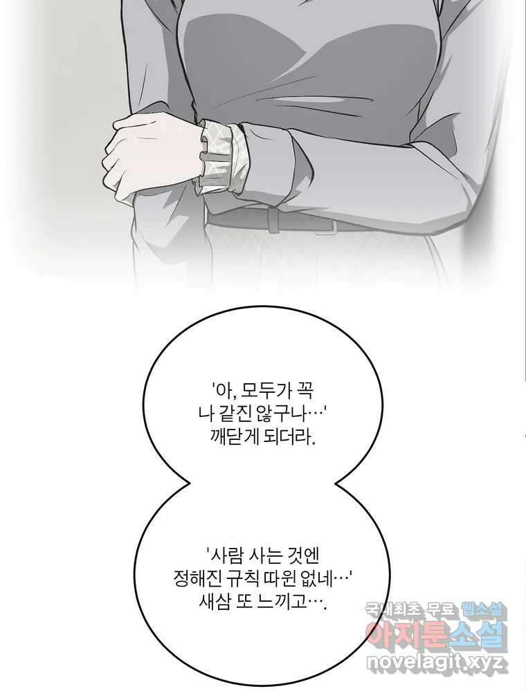 그녀의 앵무새 145화 서원(1) 85