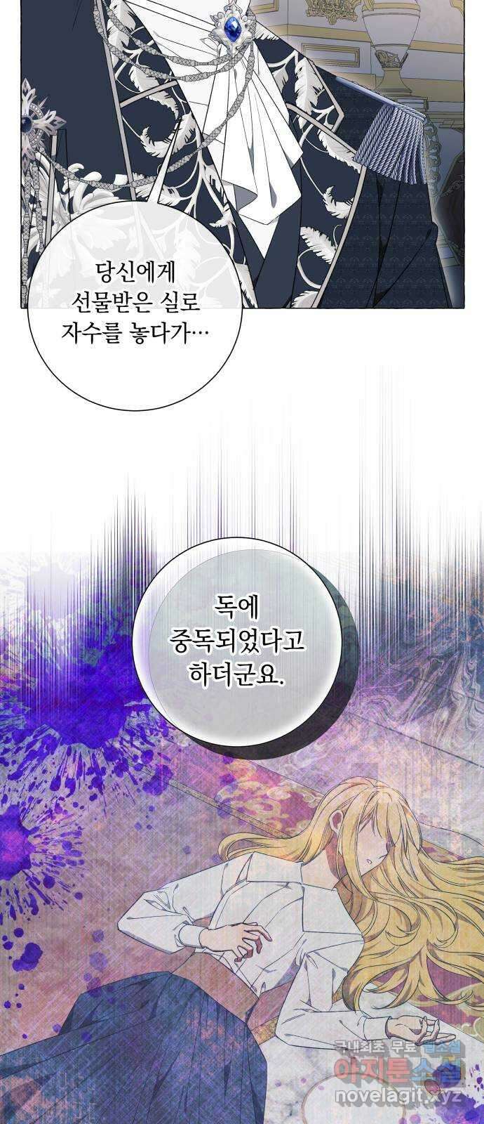 흔한 빙의물인 줄 알았다 28화 6
