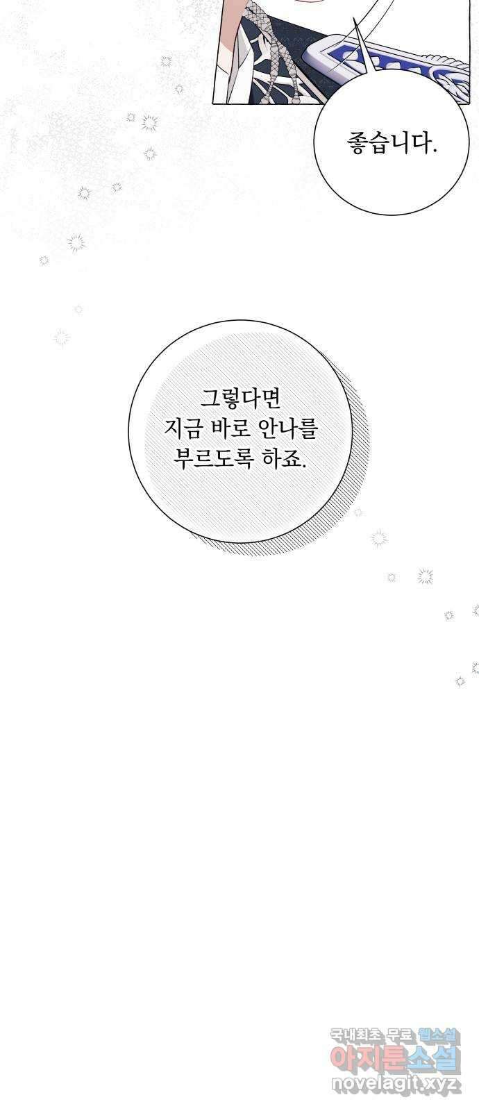 흔한 빙의물인 줄 알았다 28화 19