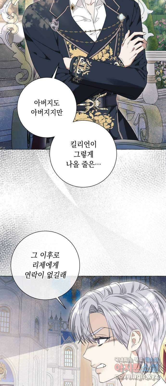 흔한 빙의물인 줄 알았다 28화 65