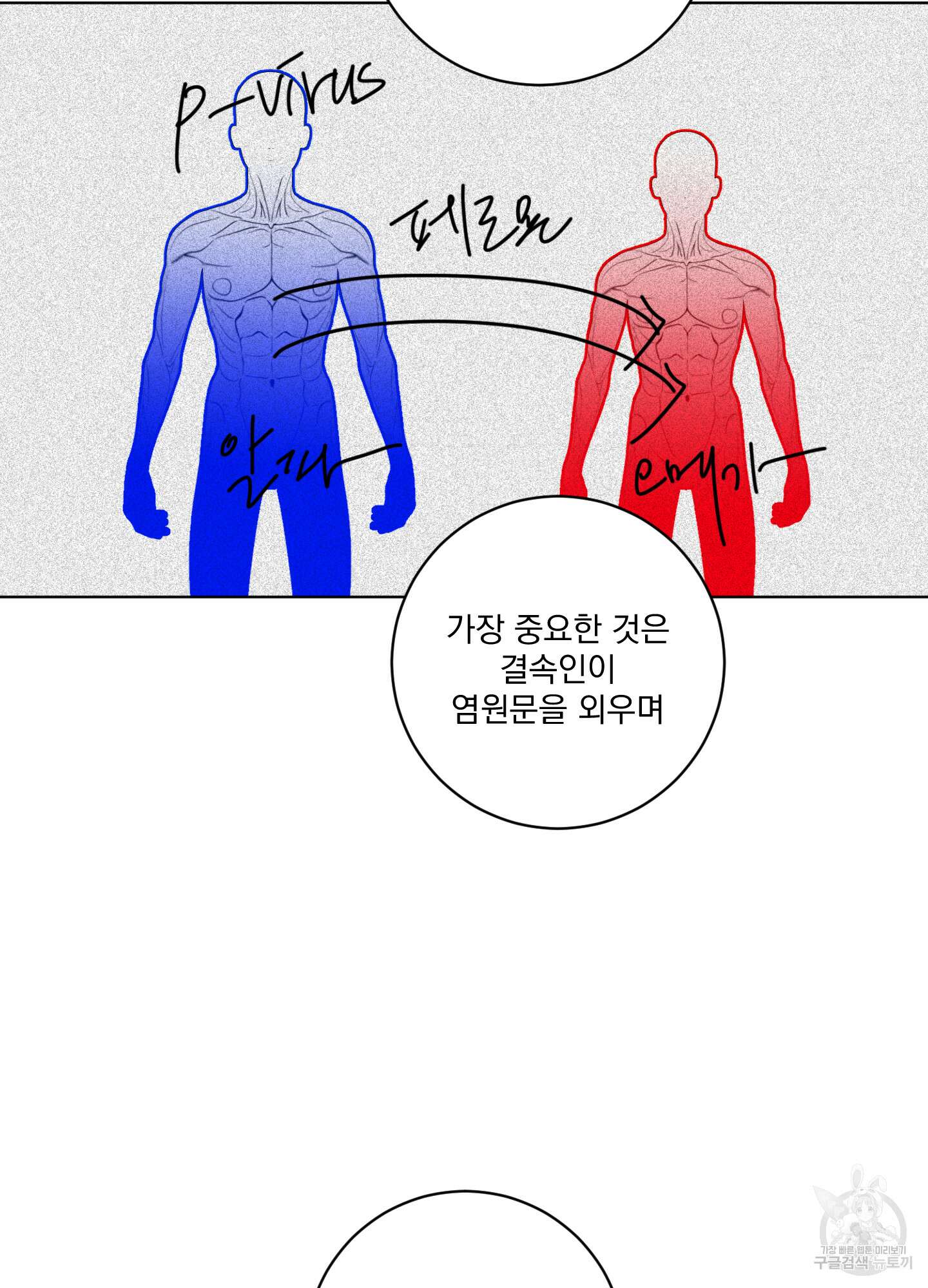 염원하소서 9화 11
