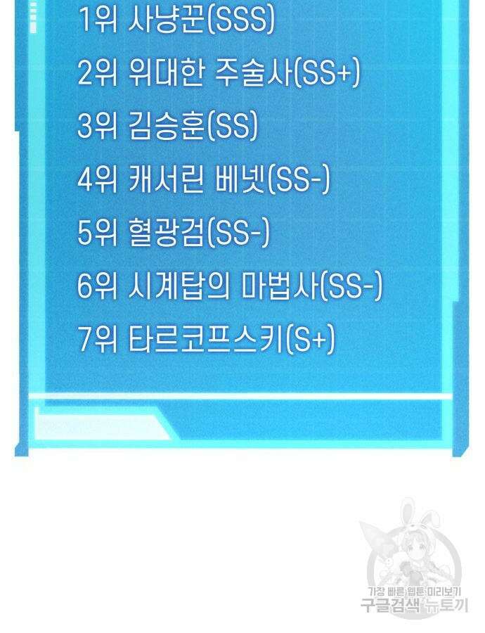 나 혼자 특성빨로 무한 성장 54화 50