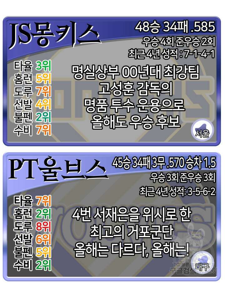리드래프트 41화 14