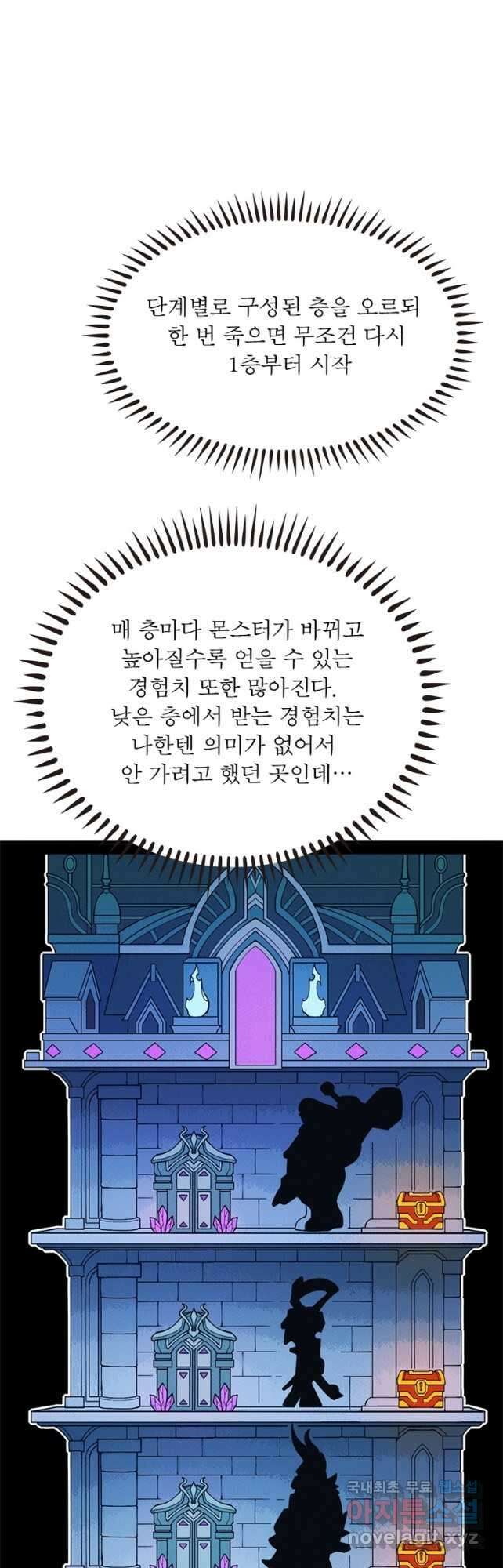 어웨이크닝 회귀 플레이어 138화 21
