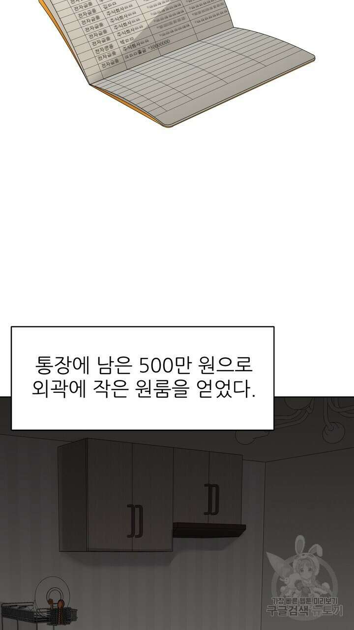 상사의 맛 12화 19