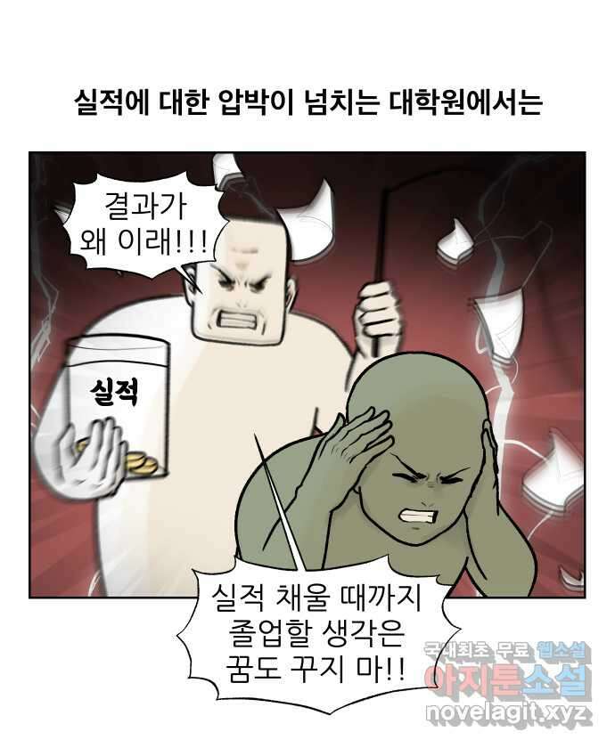 대학원 탈출일지 166화-논문(2) 1