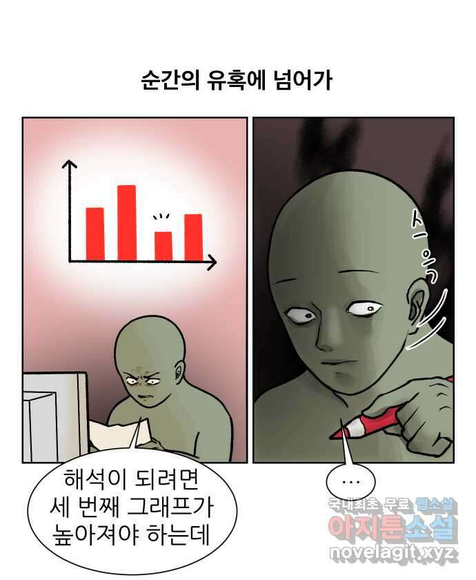 대학원 탈출일지 166화-논문(2) 2