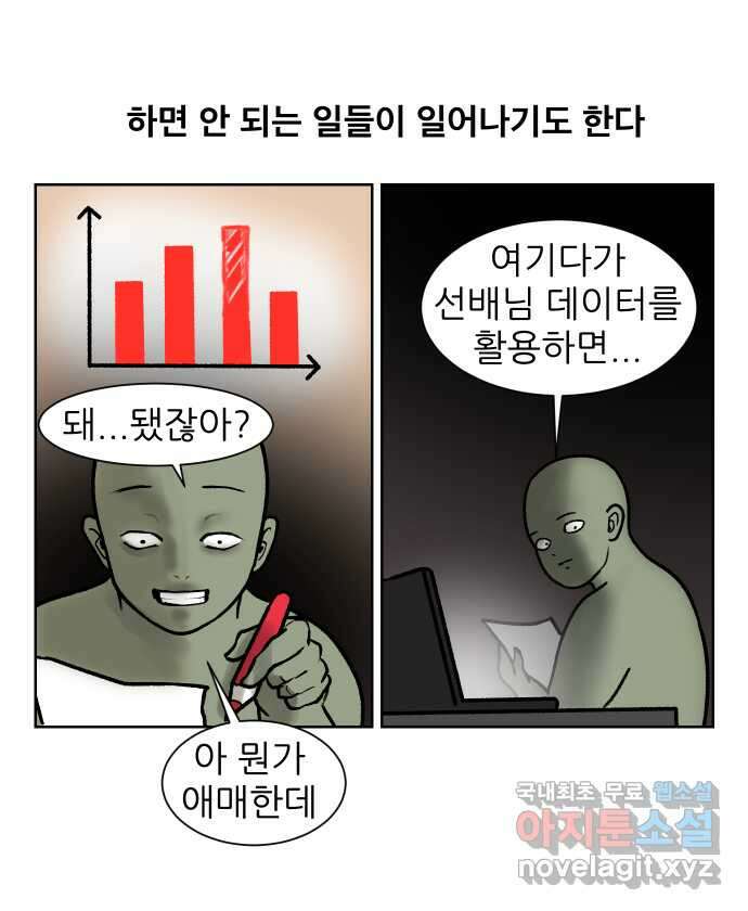 대학원 탈출일지 166화-논문(2) 3