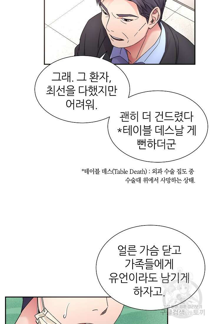 만렙 닥터 리턴즈 34화 14