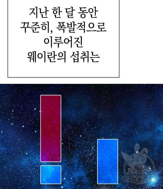 도깨비의 밤 21화 170