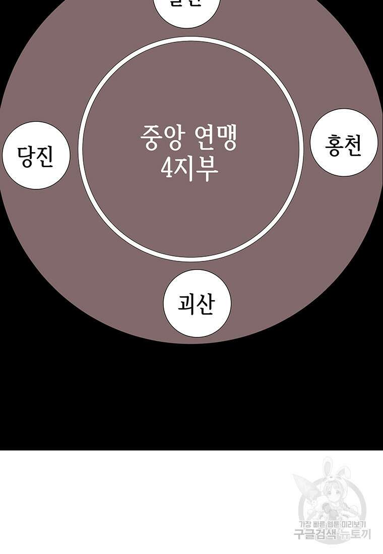 길동 71화 21