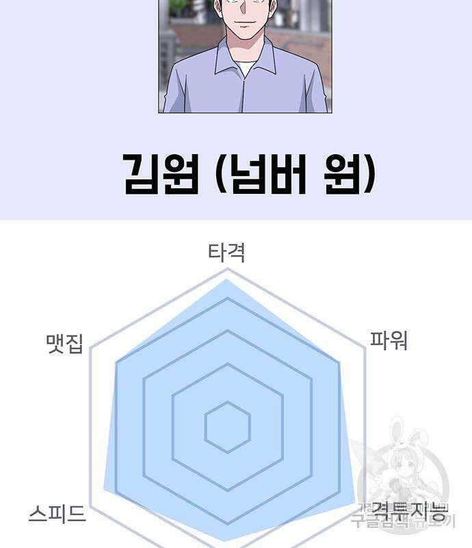 게임의 법칙 56화 85