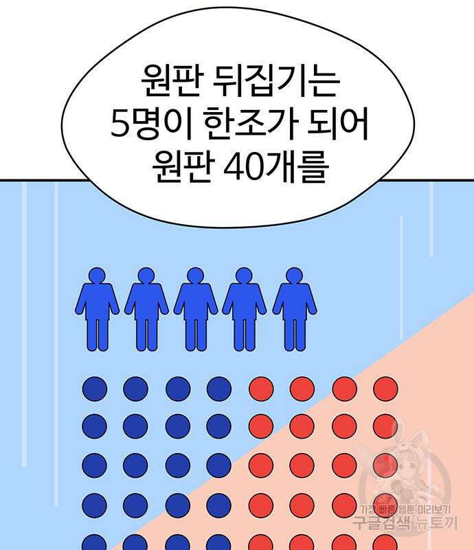 게임의 법칙 56화 147