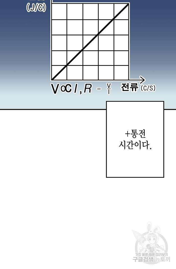 민폐 여신의 이세계 창세록 65화 10