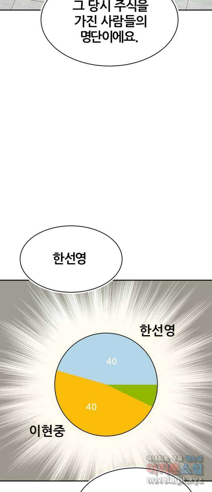 사내고충처리반 마지막화 31