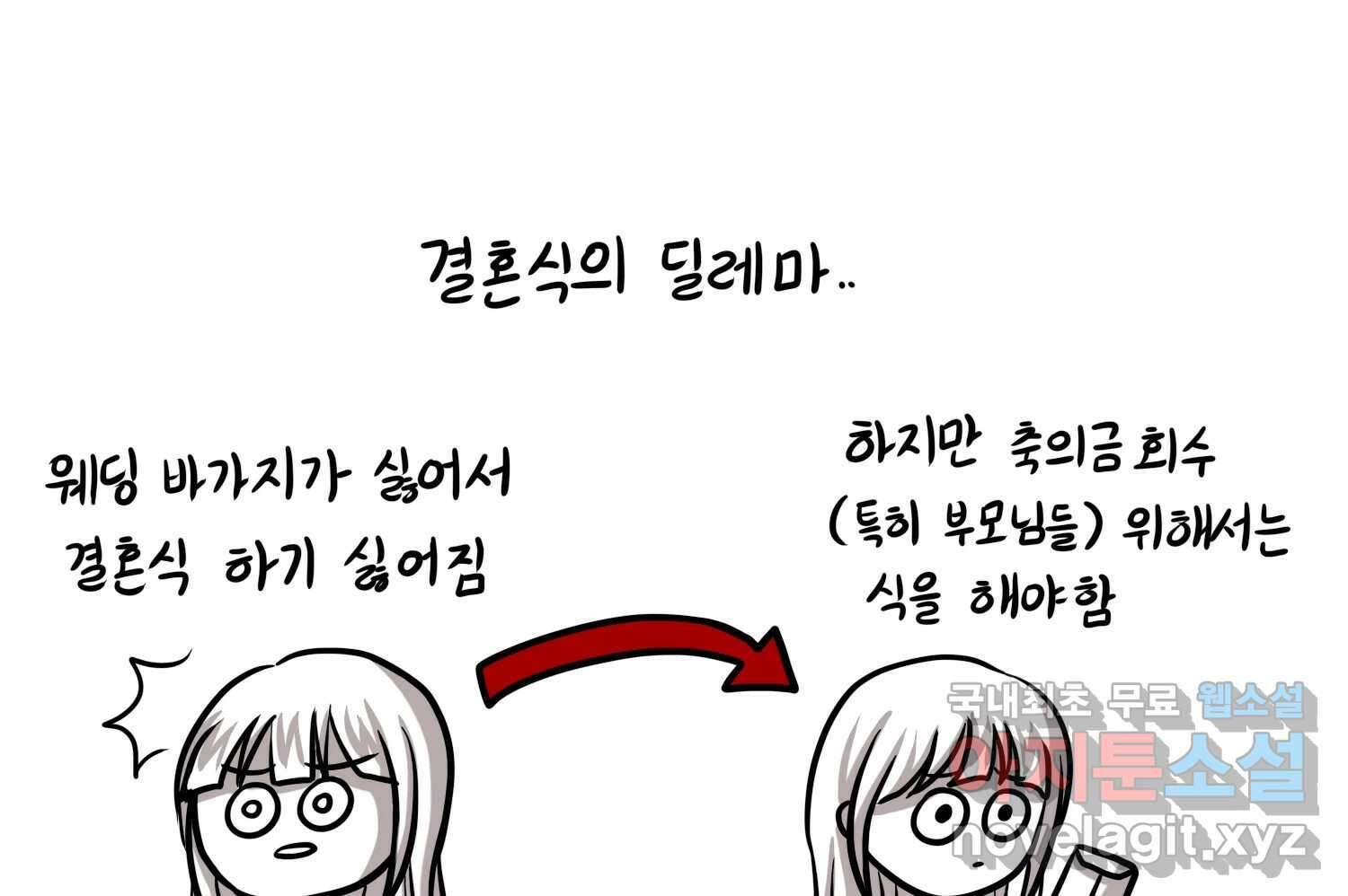 재활용 머학생 38화 결혼준비 하는 만화(1) 38