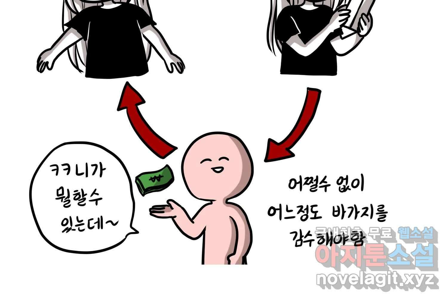 재활용 머학생 38화 결혼준비 하는 만화(1) 39