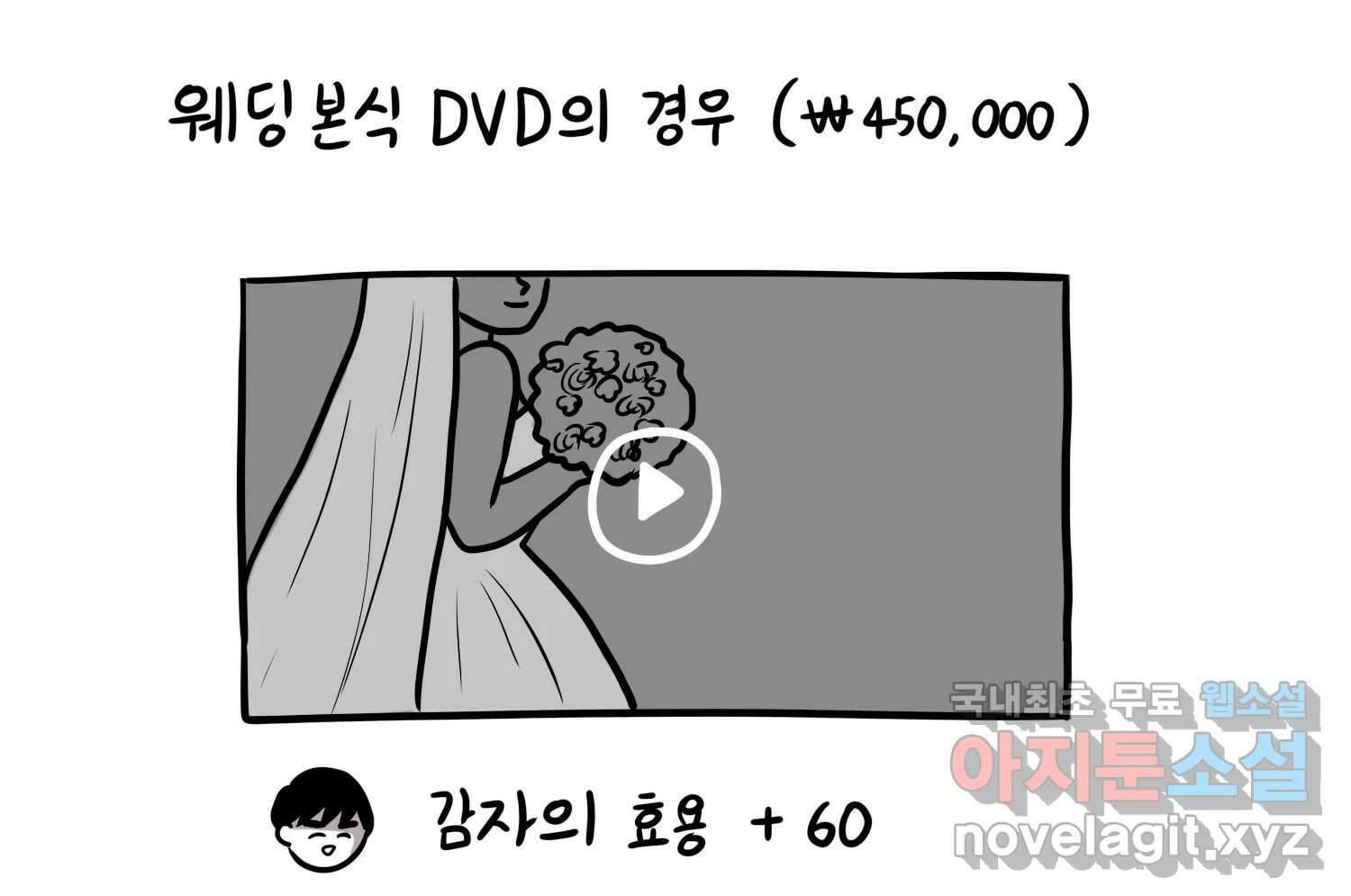 재활용 머학생 38화 결혼준비 하는 만화(1) 75