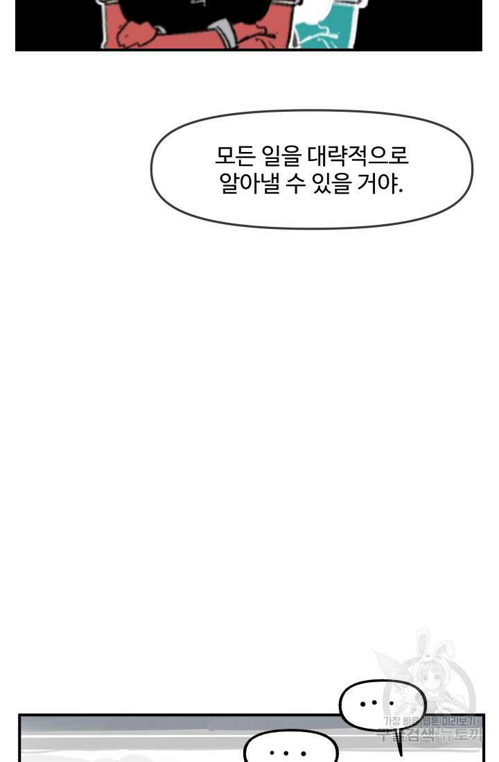 최강 초능력자가 힘을 숨김 62화 6