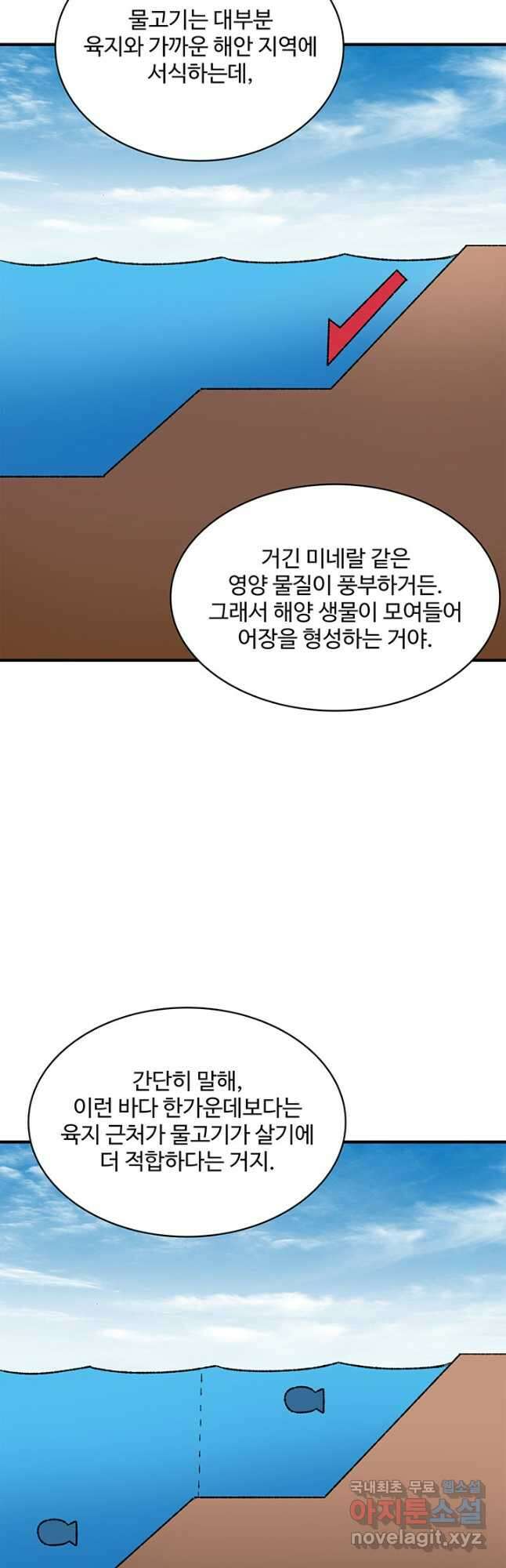 생존 마스터가 되었다 264화 5