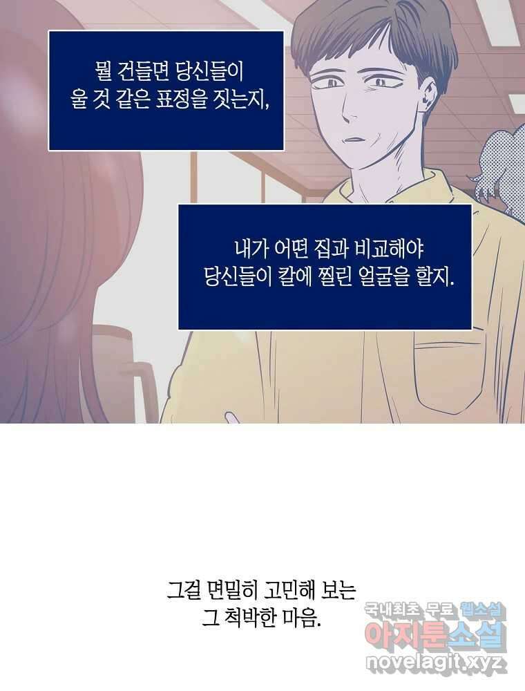 불청객과 춤을 68화 87