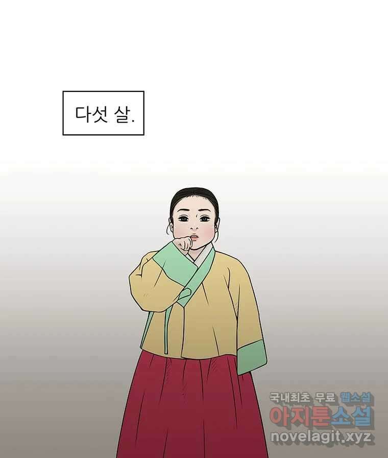 바리공주 276화. 흥부 놀부 三 11