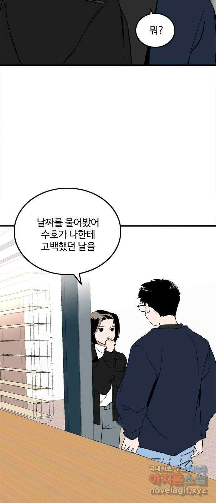 하루의 하루 107화 설득 13