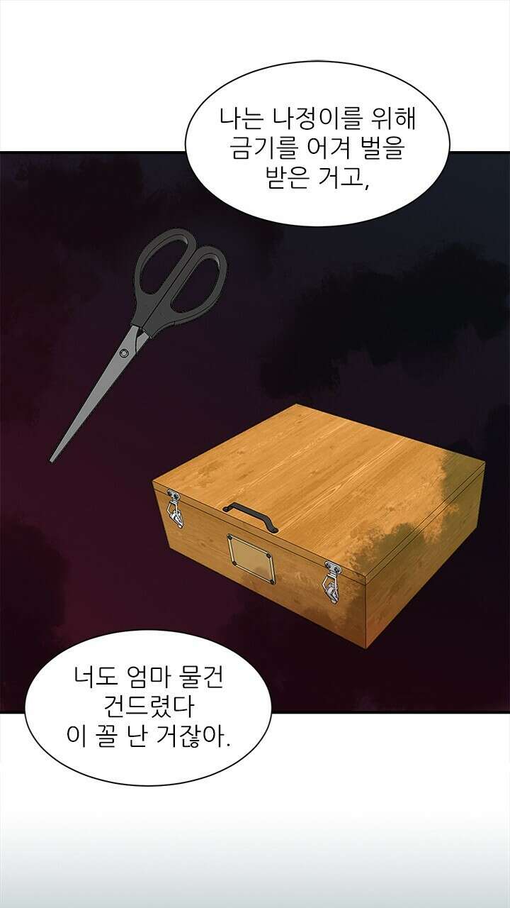 미래상 41화 18