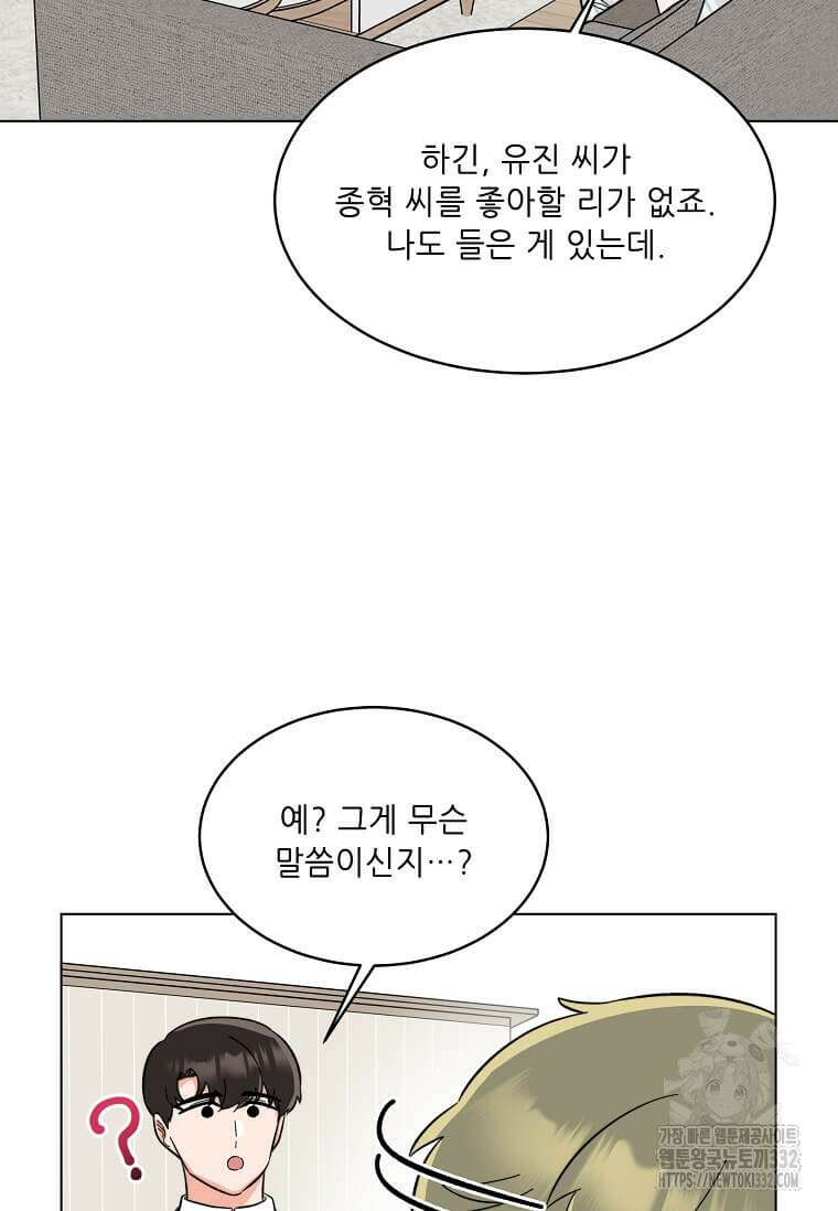 1년차 만렙 매니저 120화 20