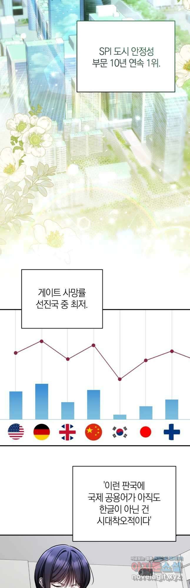 랭커를 위한 바른 생활 안내서 21화 2
