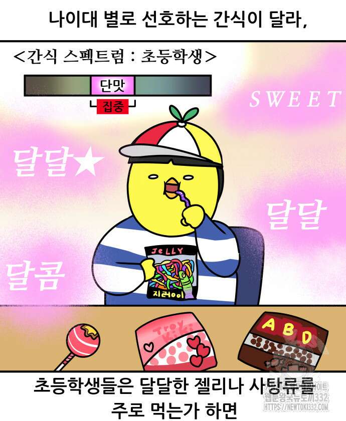 K학원 생존기 8화 6