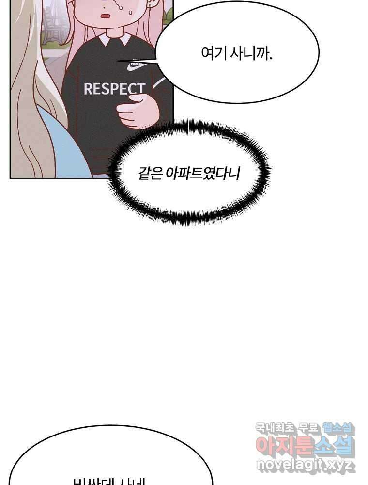 화양연화 68화 낯선 거리감 7