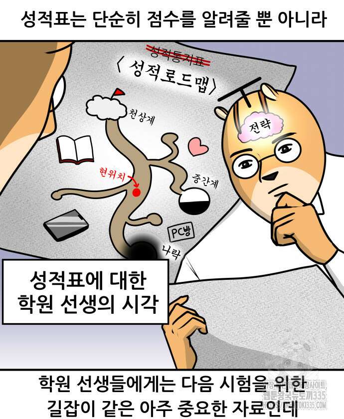 K학원 생존기 14화 2