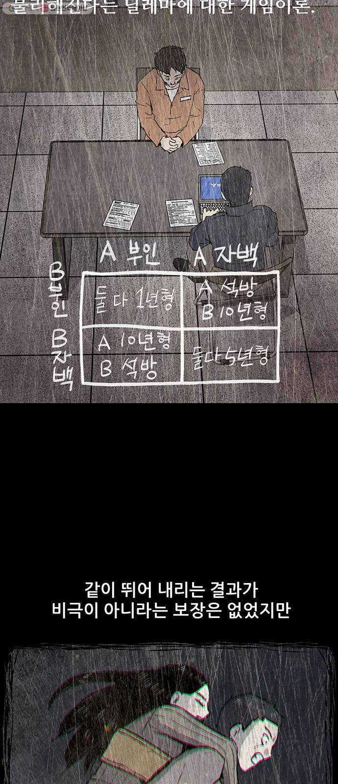신상 미스터리 극장 타임 메신저 9 - end 44