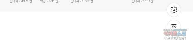 게임이라는 이 세계에 구원을 188화 38