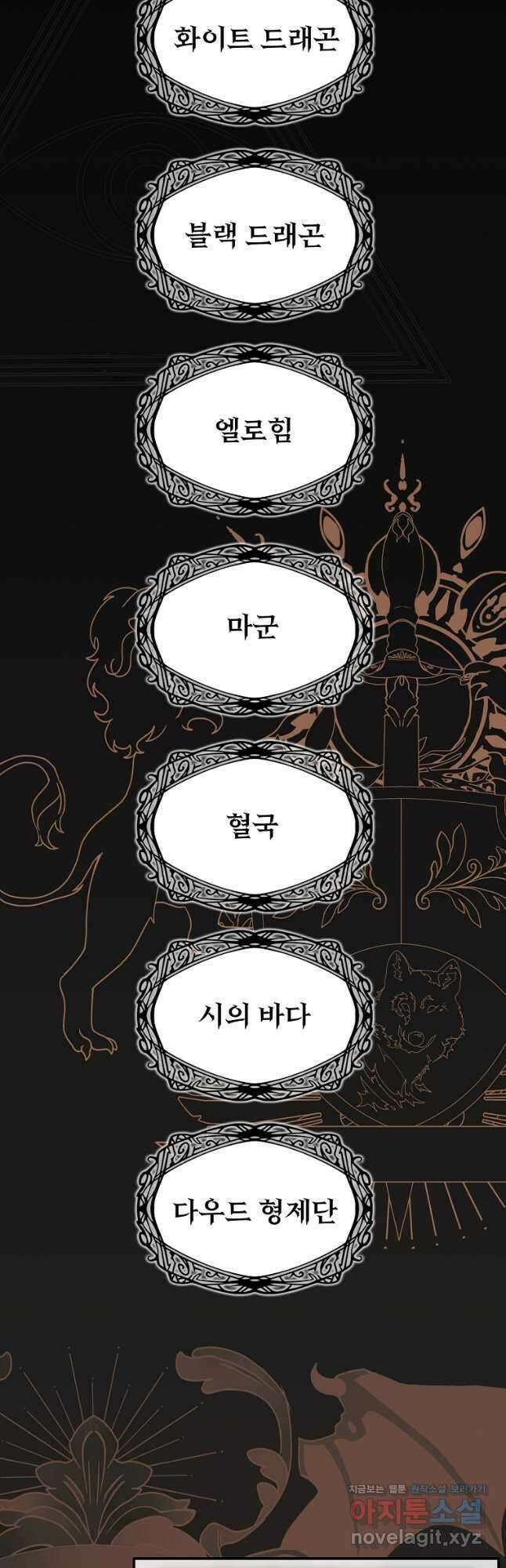 두 번 사는 랭커 172화 15
