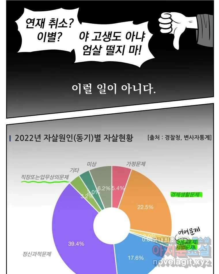 부르다가 내가 죽을 여자뮤지션 92화 조개의 자장가 9