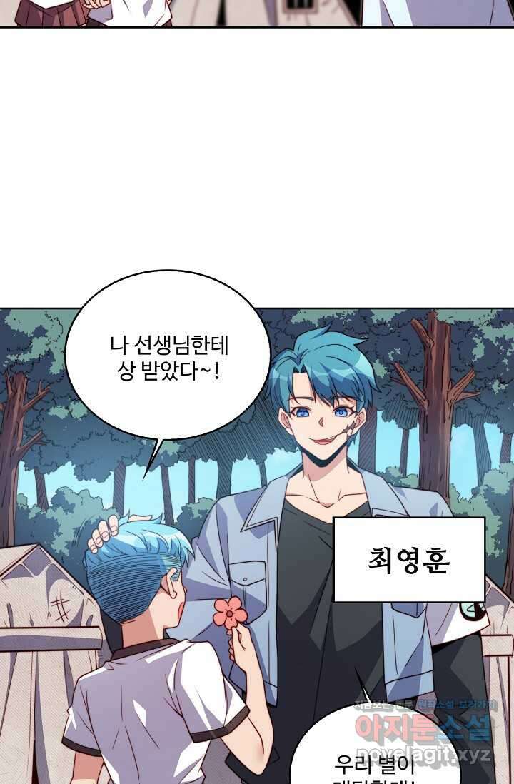 멸망할 도시의 회귀자 183화 27