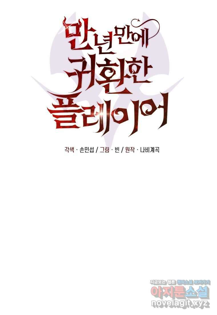 만 년 만에 귀환한 플레이어 83화 20