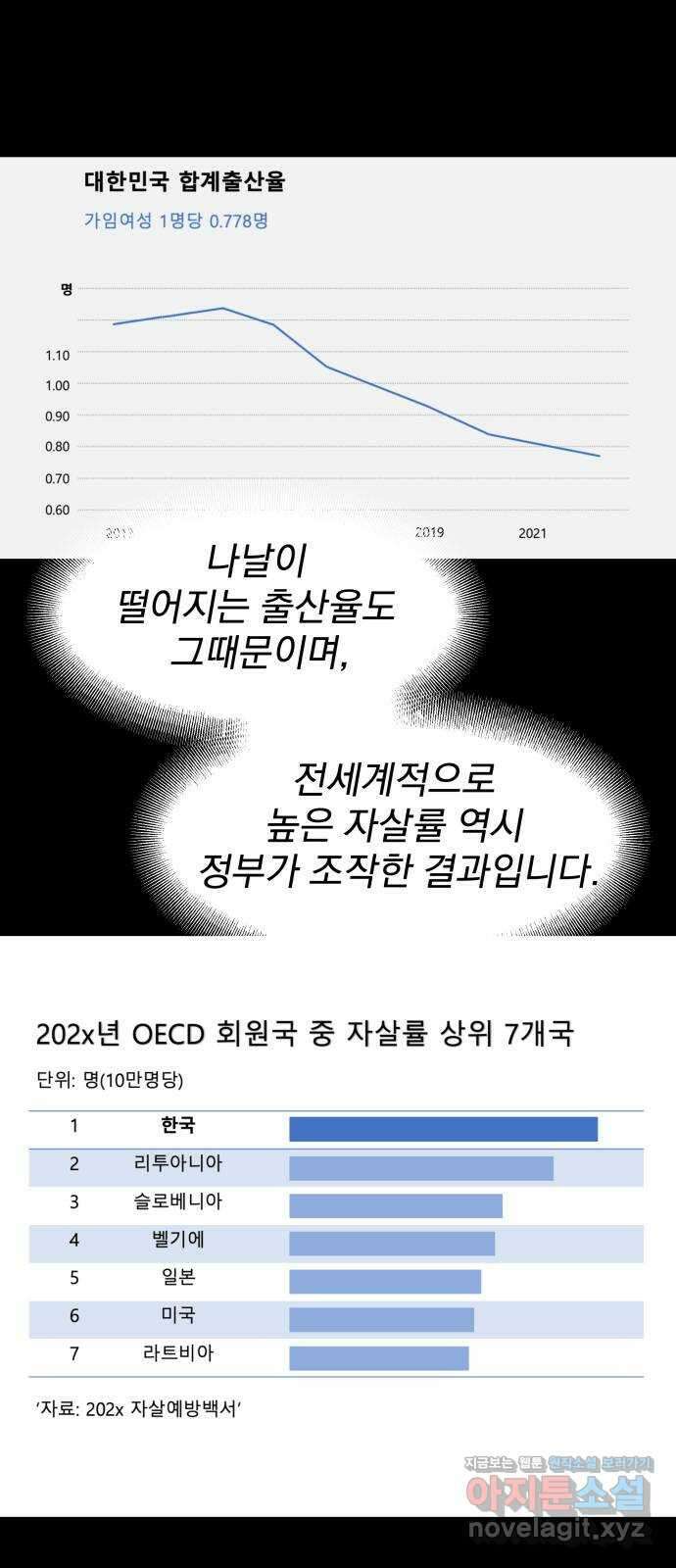 자멸기관 8화 : 어른들은 알아요 (1) 24