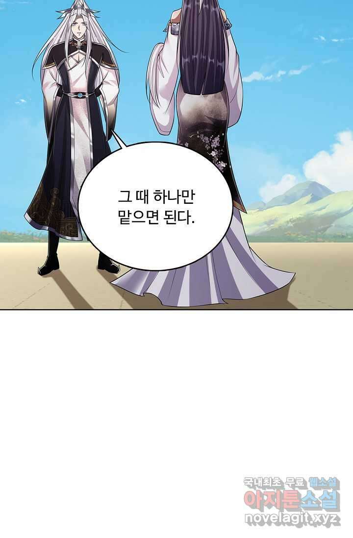 100만 년 만에 귀환하다 226화 61