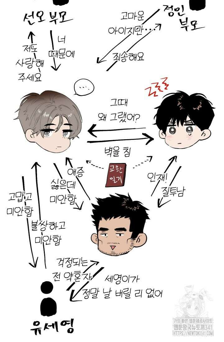 정인의 열쇠 후기 28
