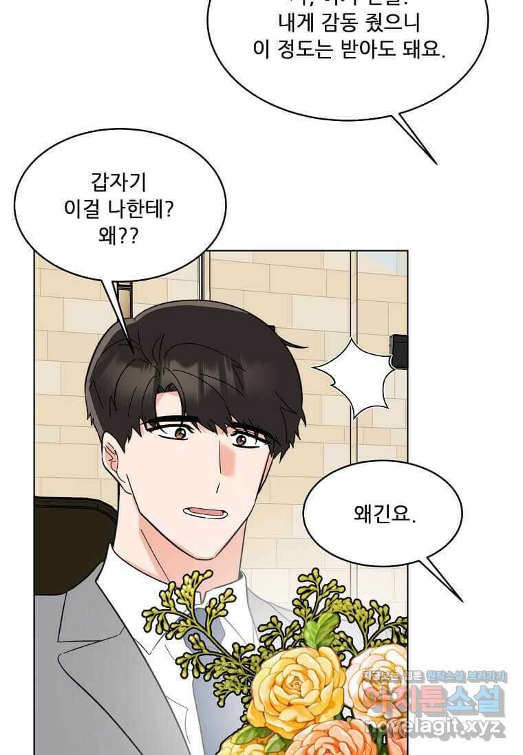 1년차 만렙 매니저 129화 6