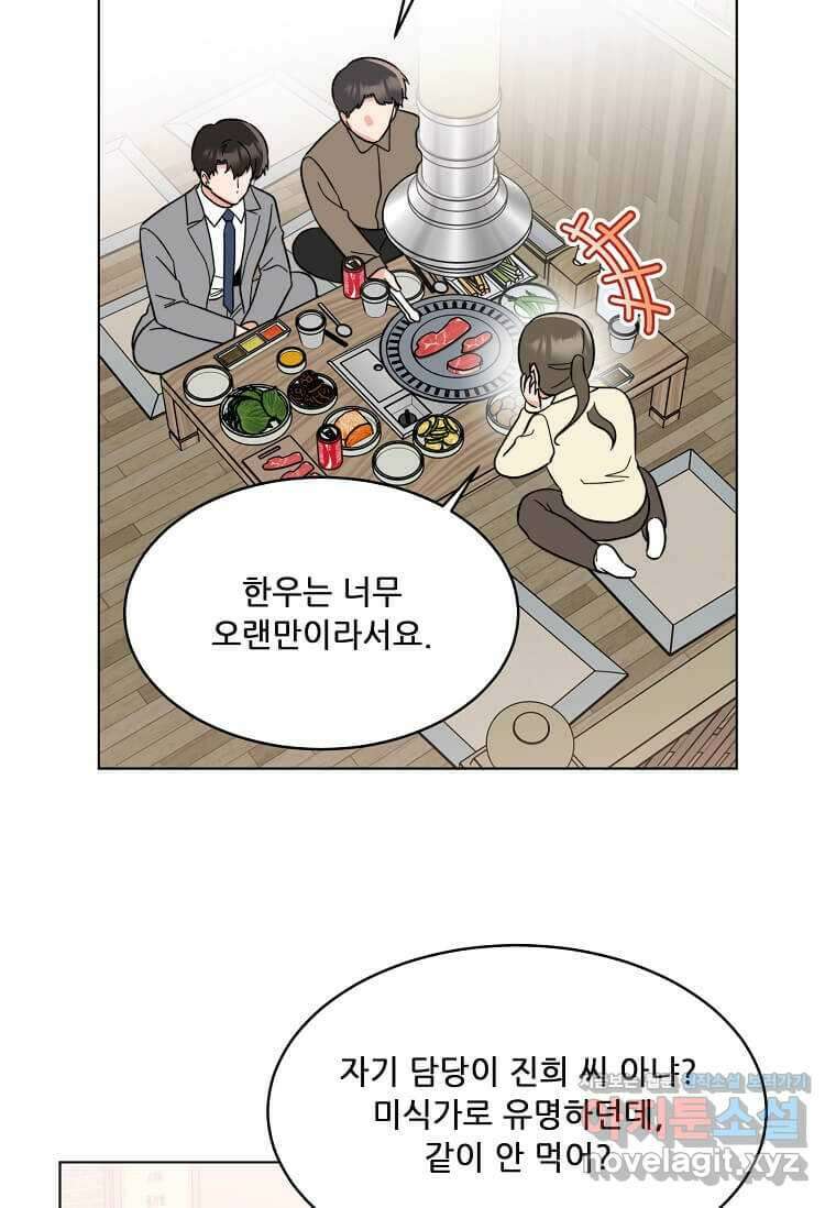 1년차 만렙 매니저 129화 39
