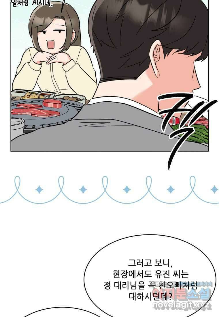 1년차 만렙 매니저 129화 44