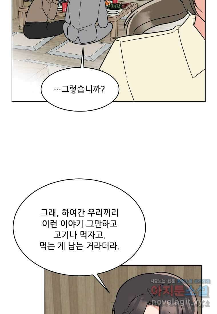 1년차 만렙 매니저 129화 58