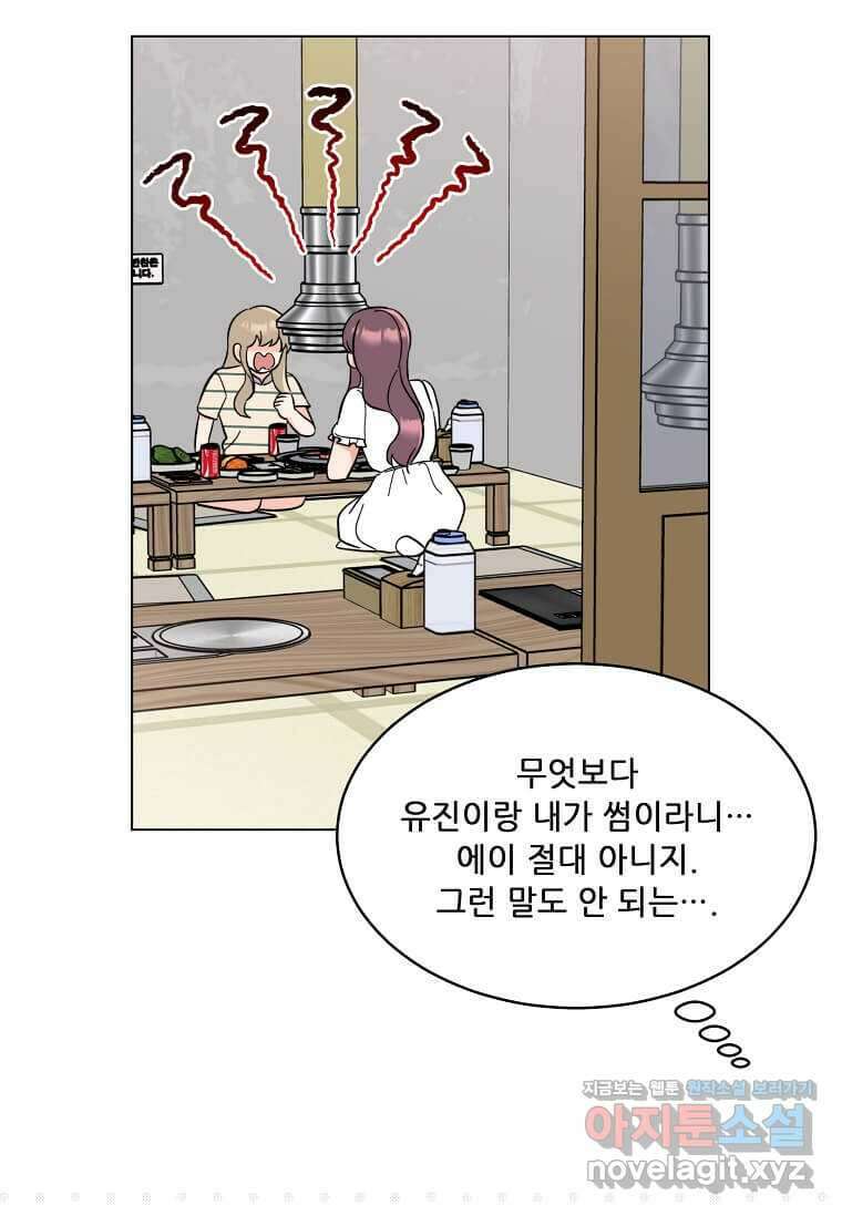 1년차 만렙 매니저 129화 61