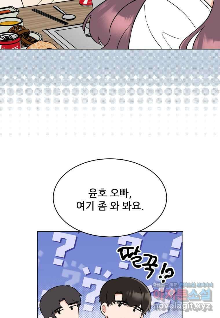 1년차 만렙 매니저 129화 63