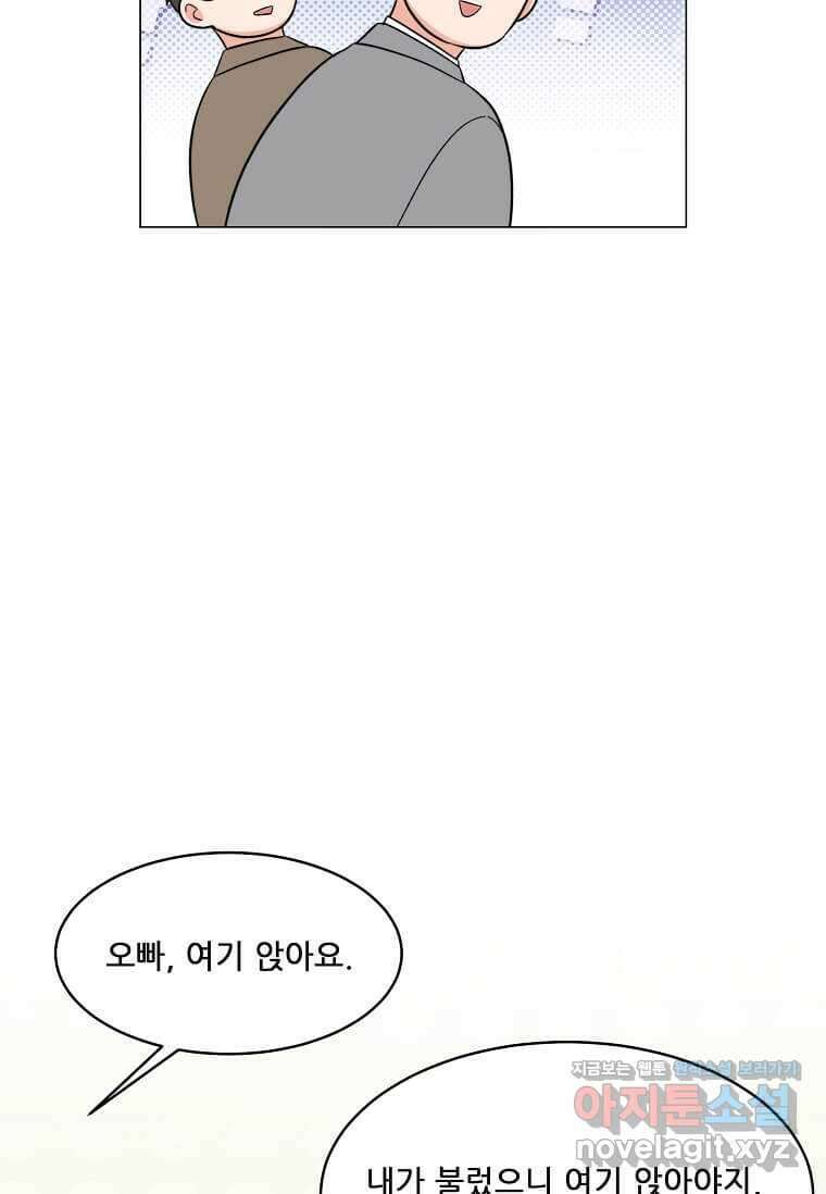 1년차 만렙 매니저 129화 64