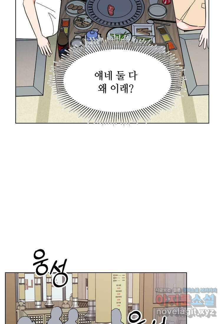 1년차 만렙 매니저 129화 67
